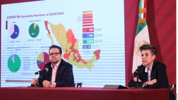 Reporte de coronavirus en México.