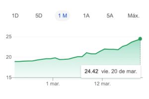 dolar_peso