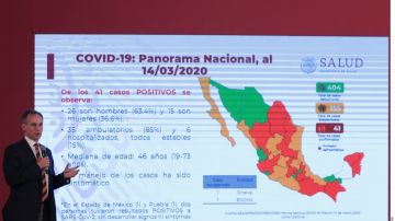 Van aumentando los casos de coronavirus en México.