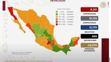 Sigue el incremento de contagios de coronavirus en México.