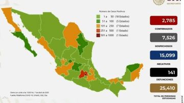 Se suman 16 nuevas mueres en México por el COVID-19.