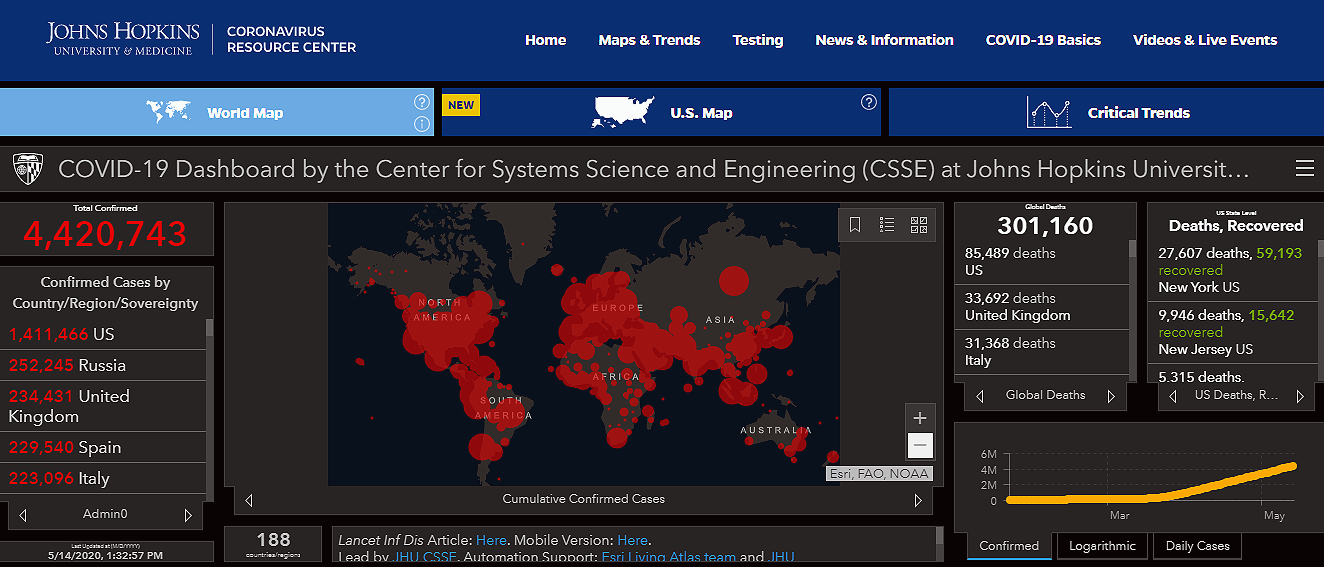 Coronavirus en el mundo