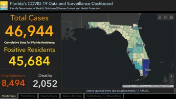 Captura de pantalla del panel de datos y vigilancia de COVID-19 de Florida.