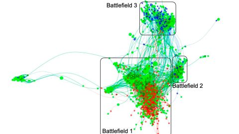 Guerra mundial en internet