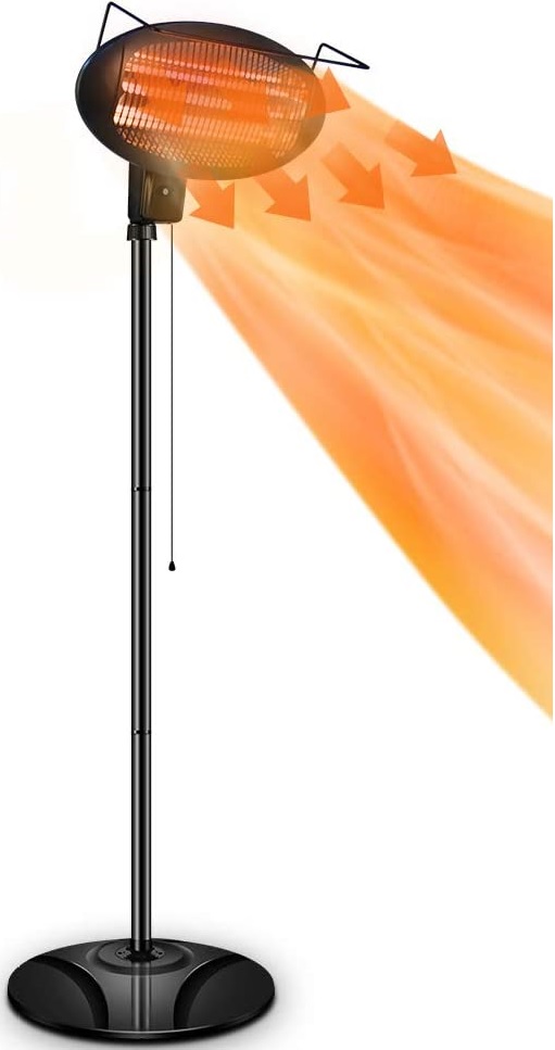 Los 5 mejores calentadores por menos de $200 para colocar en el