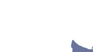 En 9 estados la batalla electoral es más cercana.