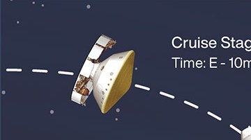 Los eventos que ocurren en los minutos finales del viaje que el rover Perseverance realiza a Marte.