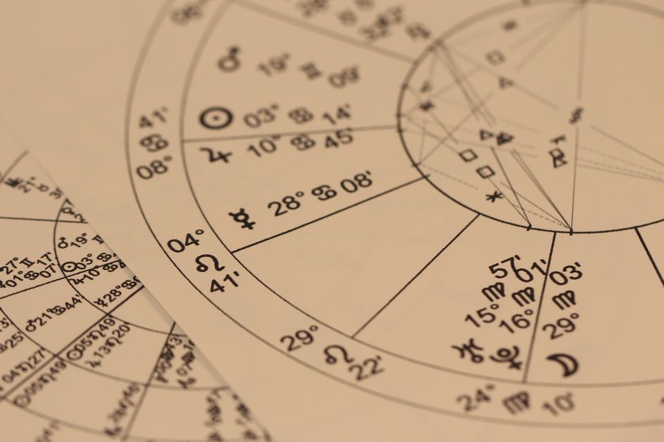 Calculadora De Signo Ascendente Y Lunar