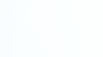 Los mantras y los signos zodiacales