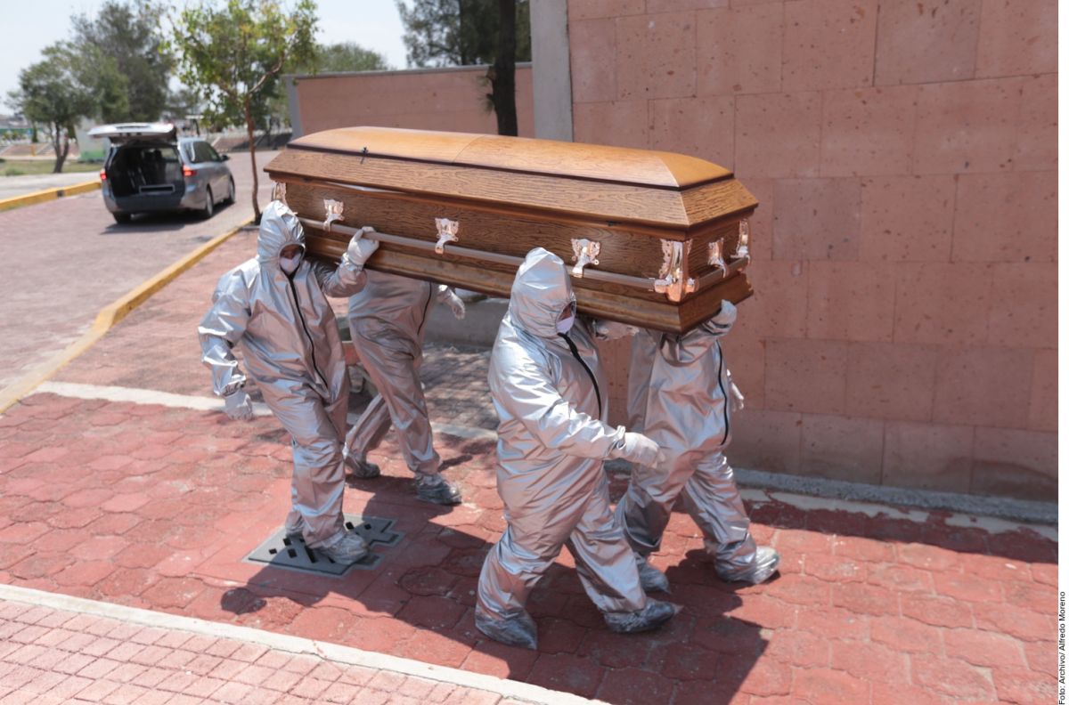 México rebasa los 2,000 muertos por COVID-19 y es el tercer país con más decesos en el mundo.