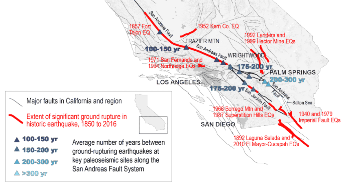 Mapa de fallas del California