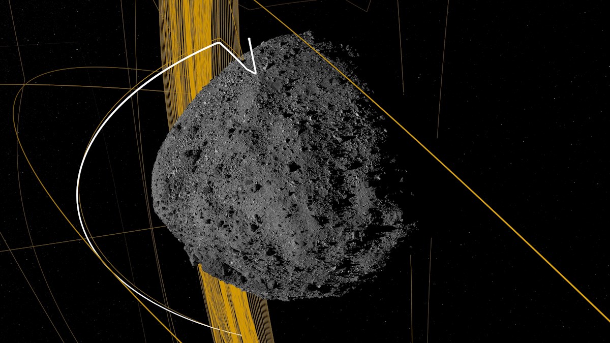 Asteroid Bennu, with “extremely small” probability of impact on Earth, will pass from the year 2135