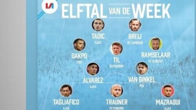 11 ideal de la Eredivisie