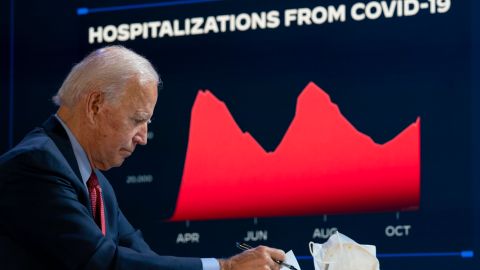 Biden se reúne asesores para analizar las amenazas que supone la variante Ómicron