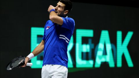 Novak Djokovic