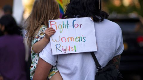 Aborto Fondos Federales