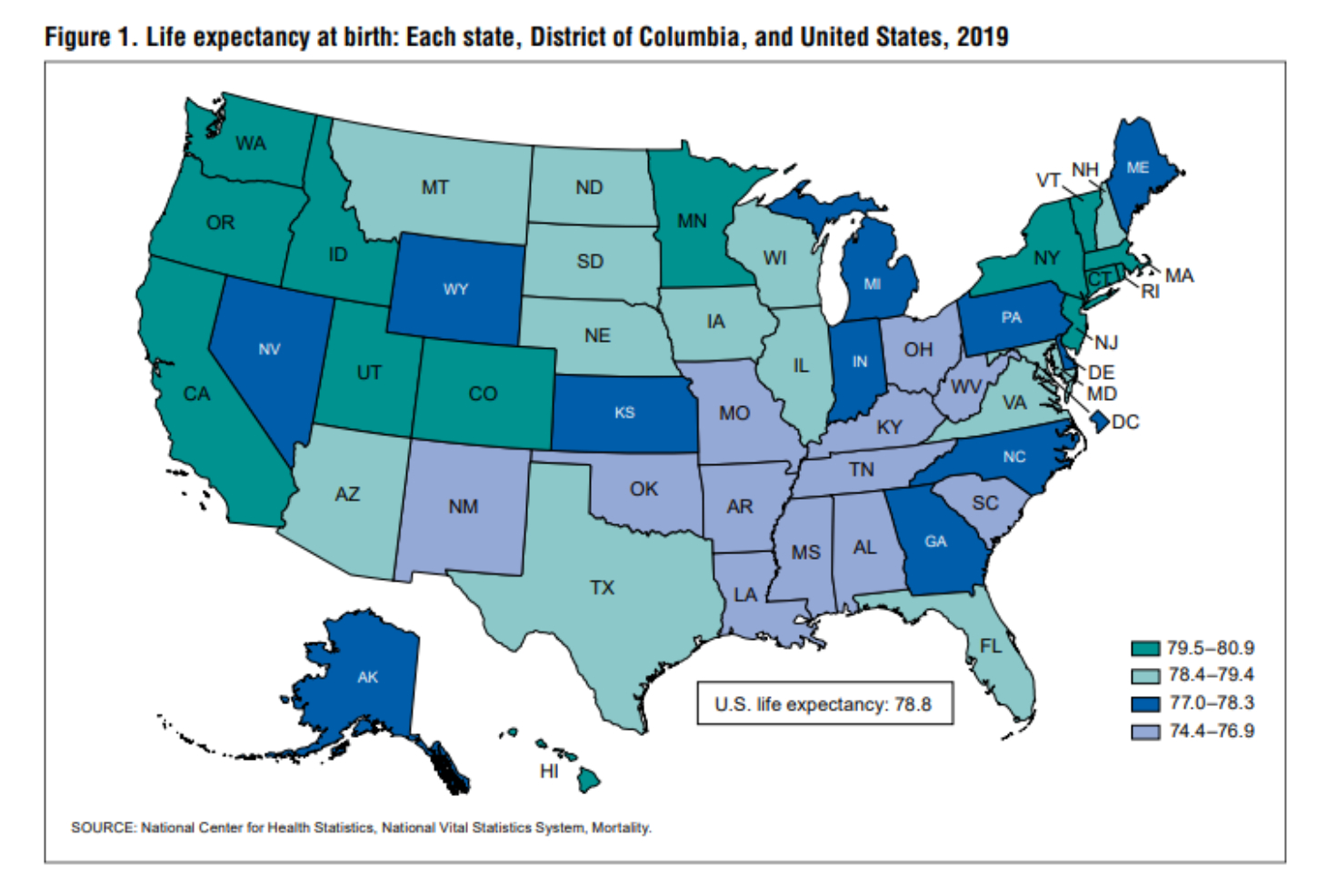 Cuáles son los estados con mejor y peor esperanza de vida en Estados