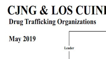 Líderes del CJNG que son objetivos de la DEA.