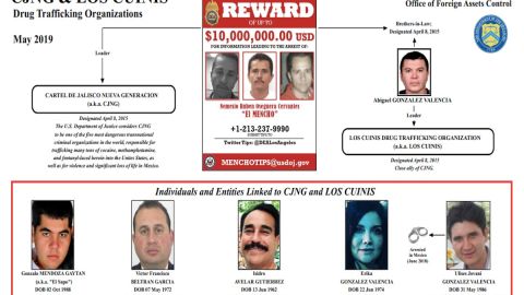 Líderes del CJNG que son objetivos de la DEA.