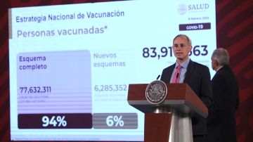Gobierno de México reafirma que la cuarta ola de COVID en el país "va a la baja"