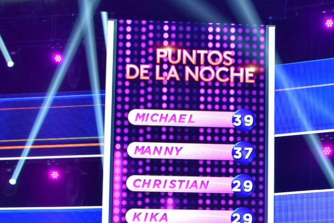 Así quedó la puntuación de la primera gala de 'Tu Cara Me Suena'