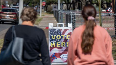 Elecciones en Texas