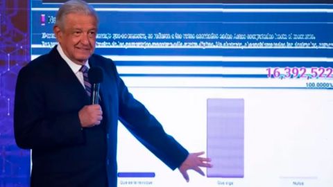 ¿Éxito o fracaso de AMLO? Cómo los resultados del referendo revocatorio marcarán la recta final de su presidencia en México