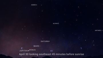 Así se verán los 4 planetas el 30 de abril, 45 minutos antes del amanecer.