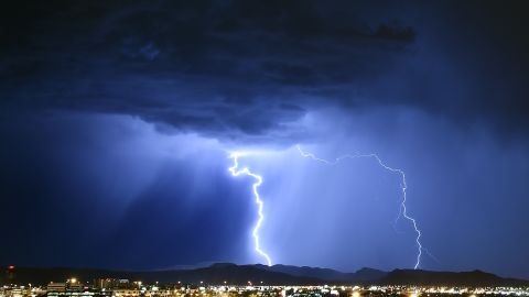 Sistema de tormentas