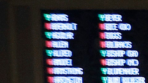 Congreso aprobó también legislación bipartidista sobre control de armas y le abre el camino a Biden