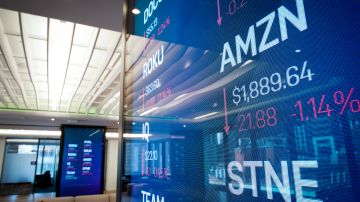 Este lunes 6 de junio las acciones de Amazon se multiplican por 20 y están más baratas.