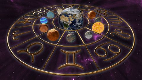 Los signos del zodiaco