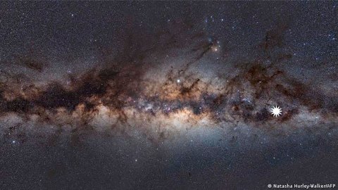 Científicos sugieren que la comunicación cuántica interestelar permitiría el contacto con extraterrestres