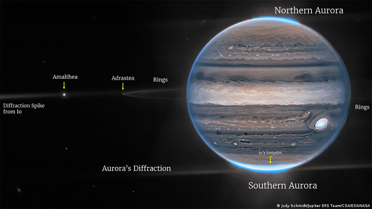 La NASA revela impresionantes nuevas imágenes de Júpiter y el Universo