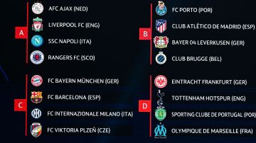 La fase de grupos de la Champions League inicia el 6 de septiembre