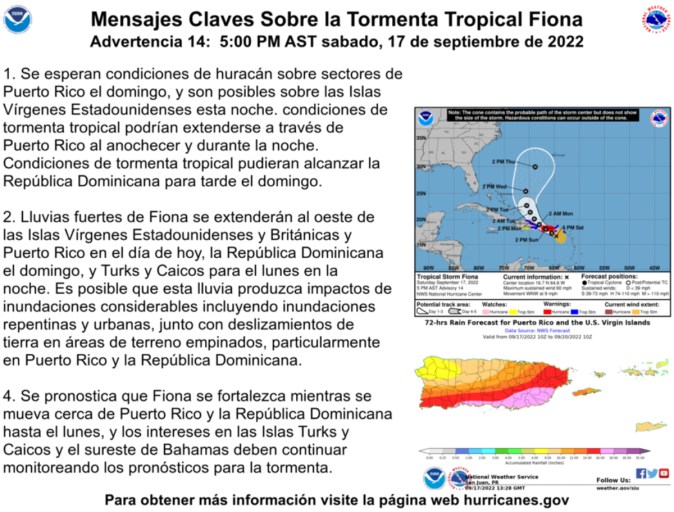 Mensajes clave sobre la tormenta tropical Fiona.