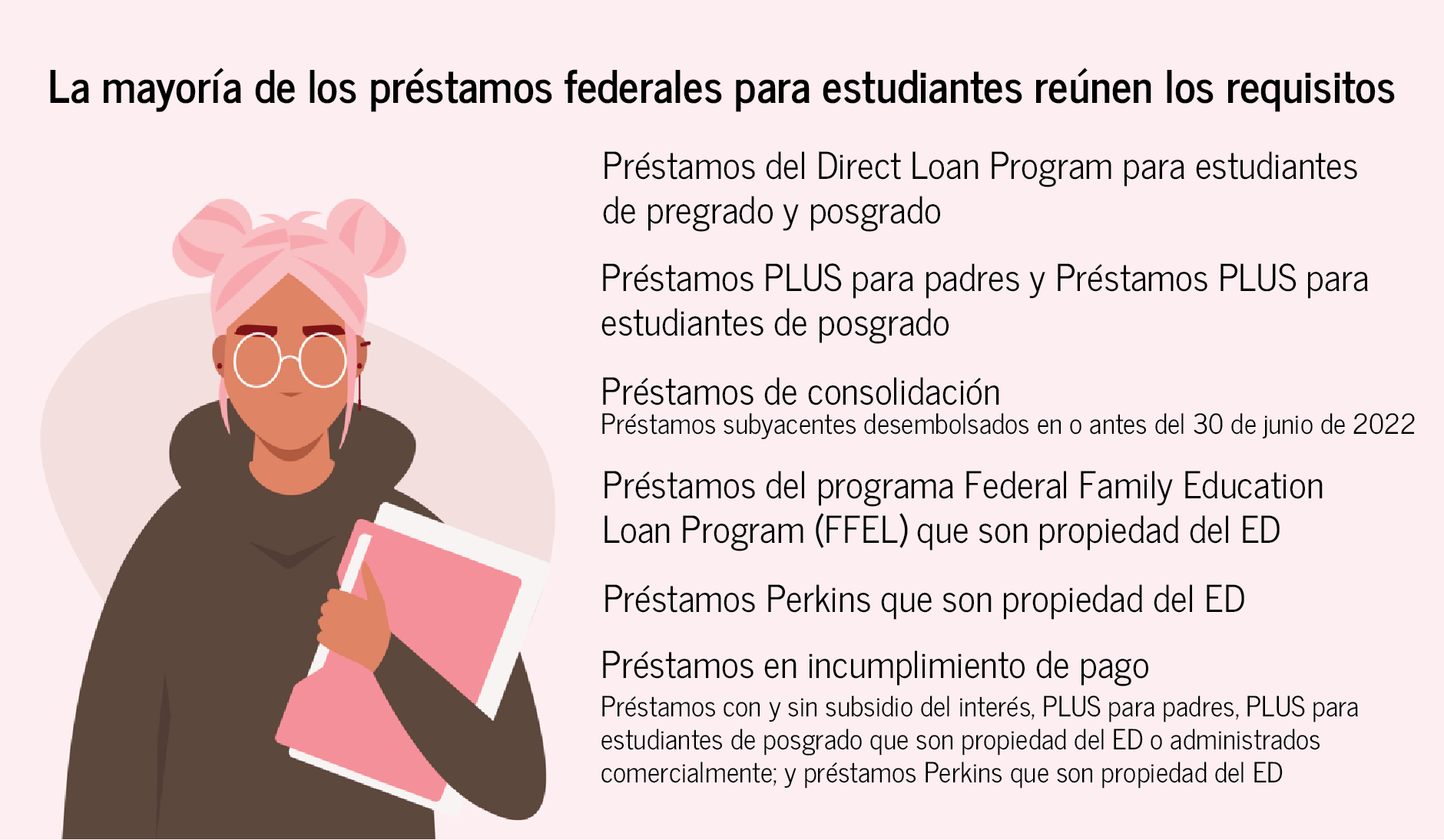 You can now apply for student loan debt on a website TIme