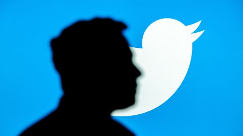 Elon Musk Twitter