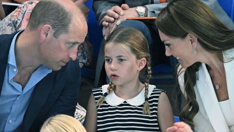 Princesa Charlotte y los príncipes de Gales, William y Kate.