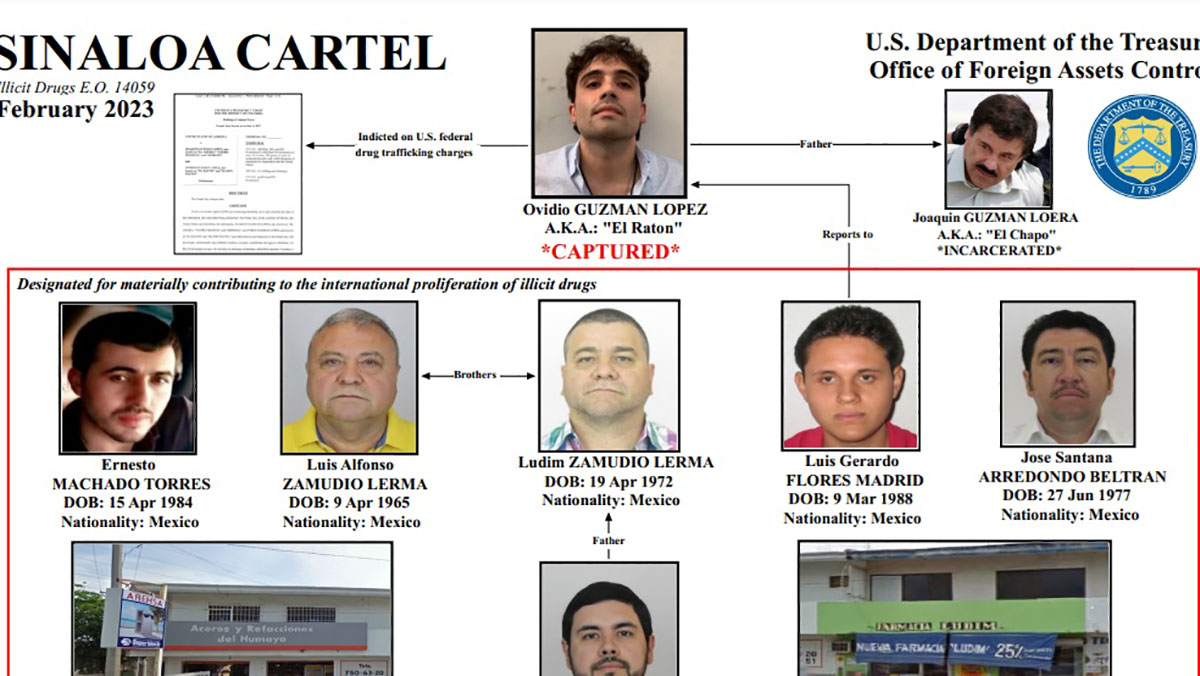 The United States included six operators of the Sinaloa Cartel on the black list of the Treasury Department