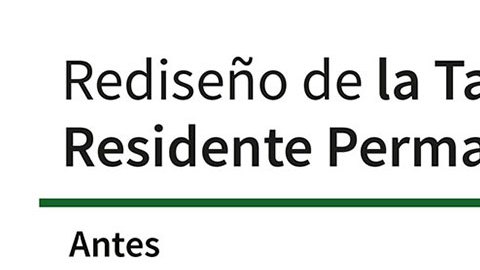 Conoce los cambios del nuevo diseño de la Green Card 2023