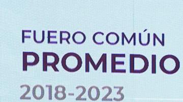 En México se registraron 83 homicidios diarios durante los primeros dos meses de 2023