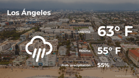 El tiempo para hoy en Los Ángeles, 11 de marzo de 2023