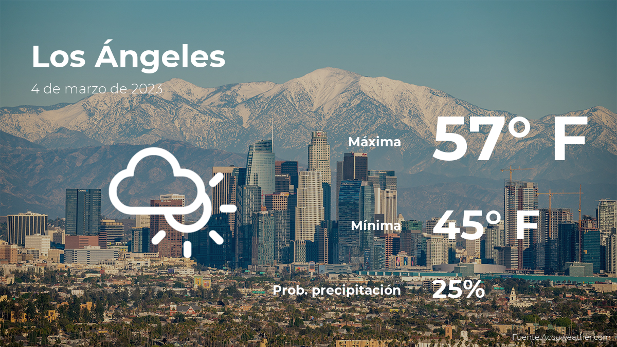 Clima de hoy en Los Ángeles para este sábado 4 de marzo La Opinión