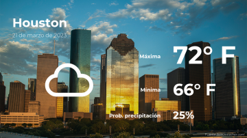 El tiempo para hoy en Houston, 21 de marzo de 2023