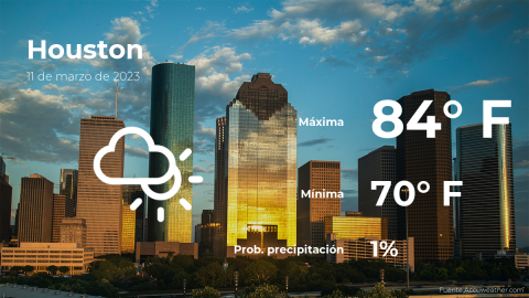 El tiempo para hoy en Houston, 11 de marzo de 2023