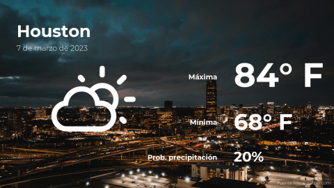 El tiempo para hoy en Houston, 7 de marzo de 2023