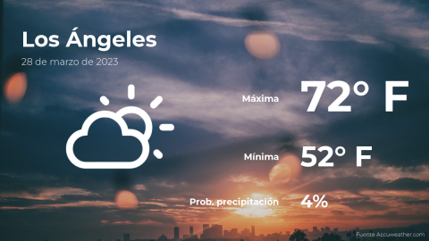 Conoce el clima de hoy en Los Ángeles