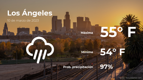 El tiempo para hoy en Los Ángeles, 10 de marzo de 2023