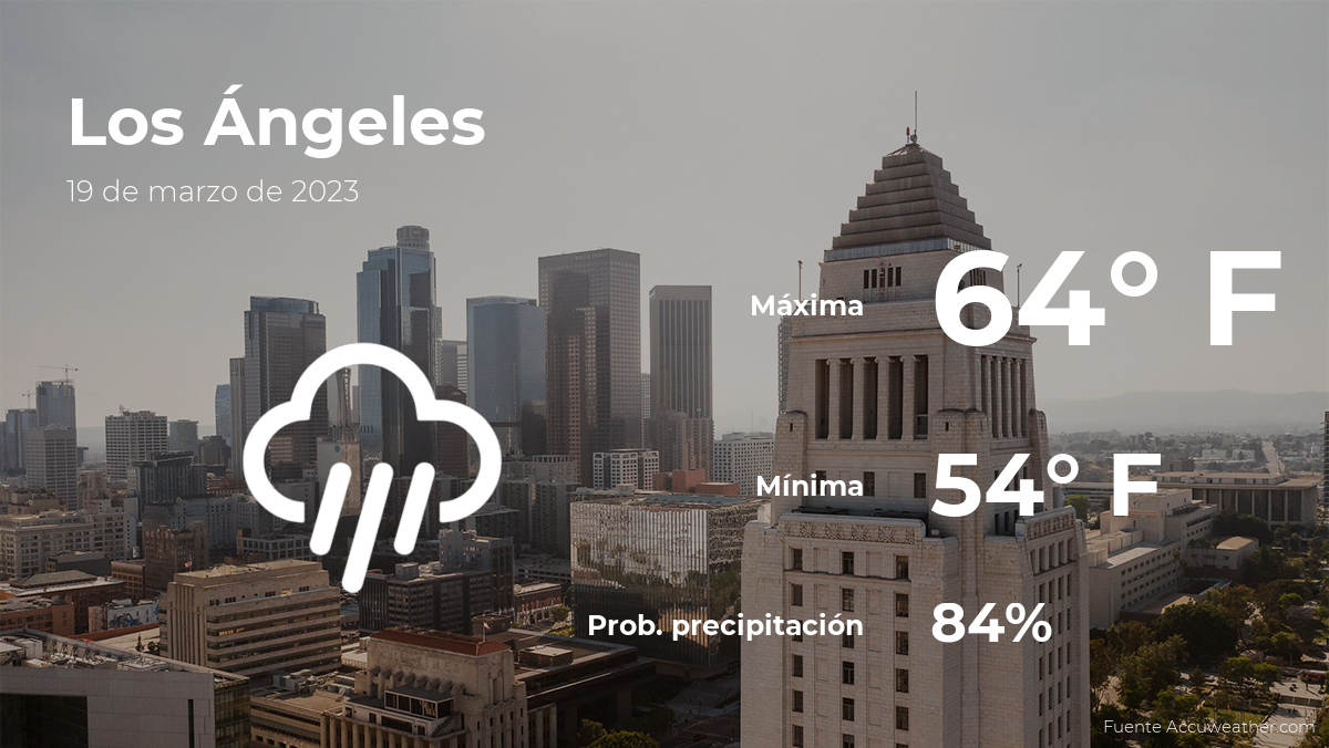 Los Ángeles pronóstico del tiempo para este domingo 19 de marzo La